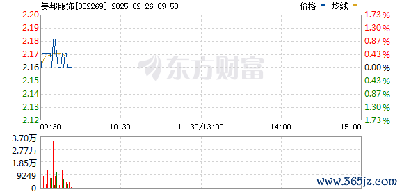 R图 002269_0